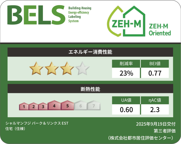 ZEH-M Oriented 取得